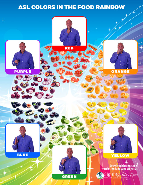 Colors of the Food Rainbow in American Sign Language (ASL)